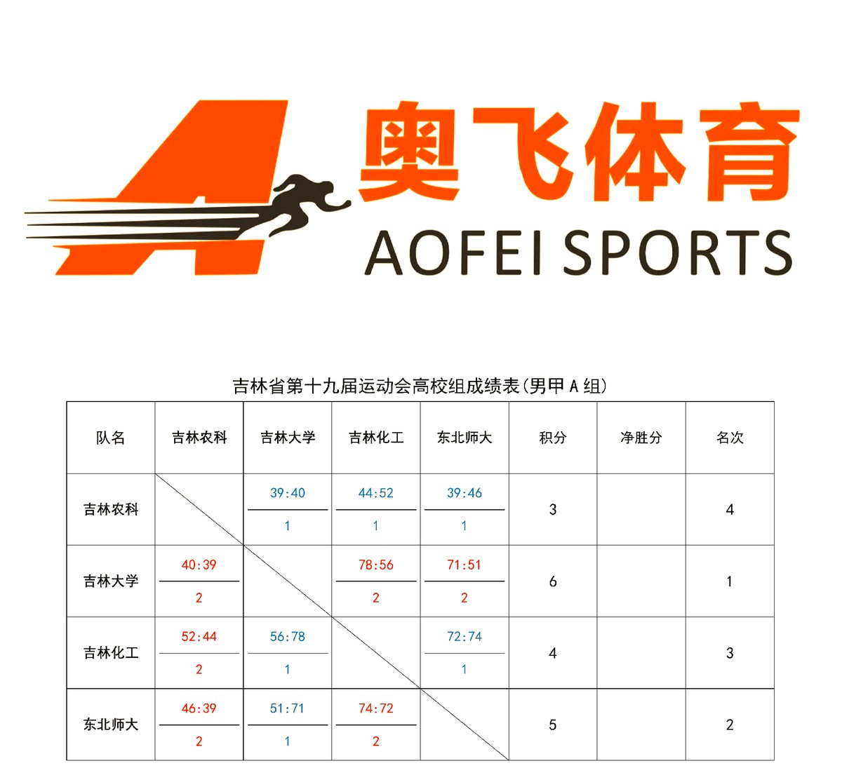 哪里可以找到关于篮球心理训练的资源_2